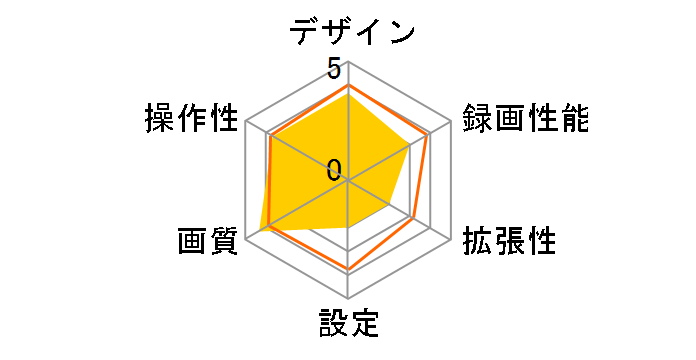 MAXWIN MDR-A002B�̃��[�U�[���r���[