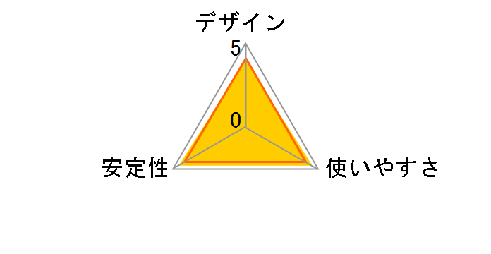 USB-3H434BK�̃��[�U�[���r���[