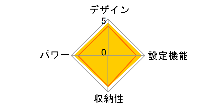 DB-BM1L�̃��[�U�[���r���[