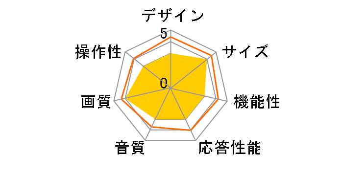 65UQ8000PJC [65�C���`]�̃��[�U�[���r���[