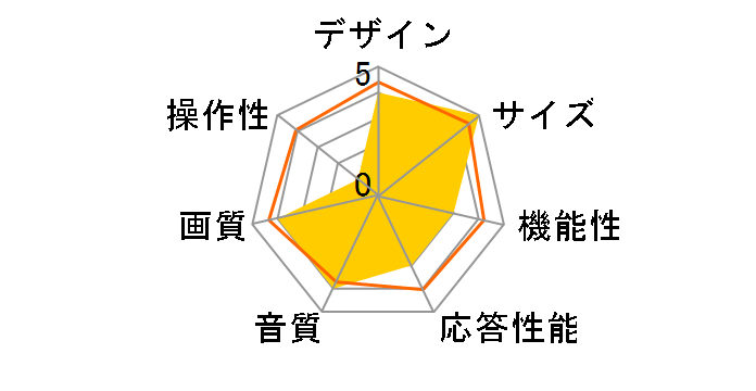 55UQ8000PJC [55�C���`]�̃��[�U�[���r���[