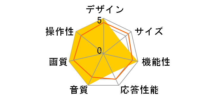 50UQ8000PJC [50�C���`]�̃��[�U�[���r���[