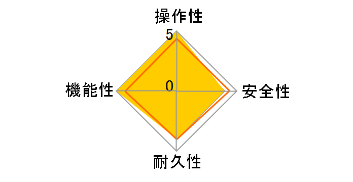 �t���I�[�g FH-2023FAWL 20�� [�s�s�K�X]�̃��[�U�[���r���[