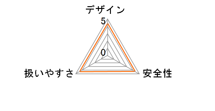 EC-300�̃��[�U�[���r���[