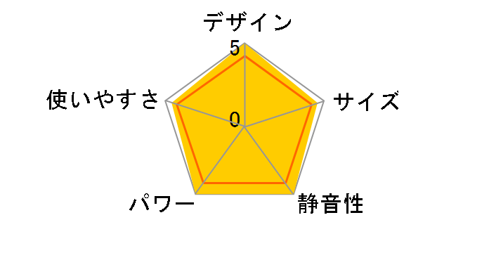 FM-10C2�̃��[�U�[���r���[