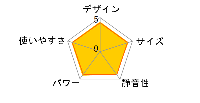 FW-3322KC�̃��[�U�[���r���[