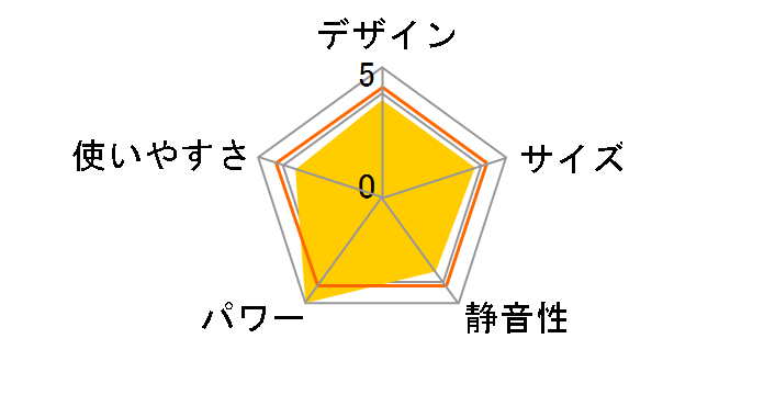 FW-3722GR�̃��[�U�[���r���[