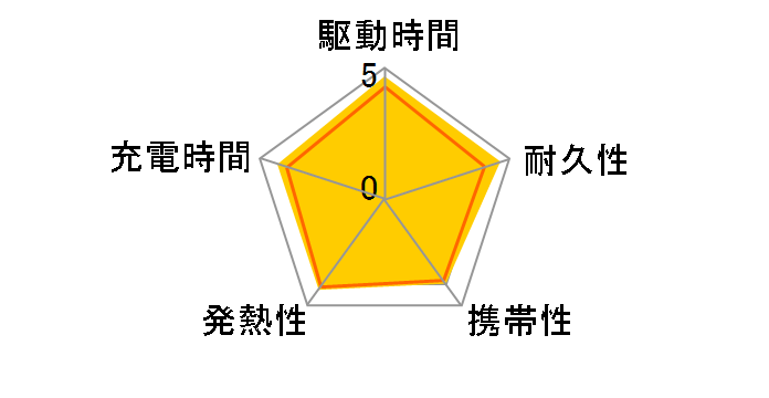 DE-C38-10000BK [�u���b�N]�̃��[�U�[���r���[