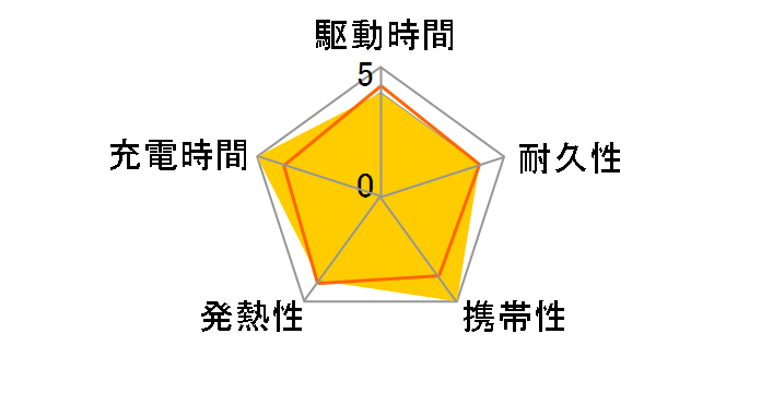 OWL-LPB3351-WH [�z���C�g]�̃��[�U�[���r���[