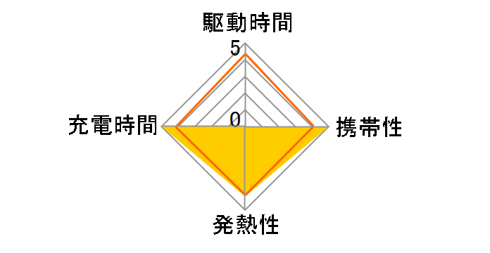 ACDC-PD2245BK [�u���b�N]�̃��[�U�[���r���[