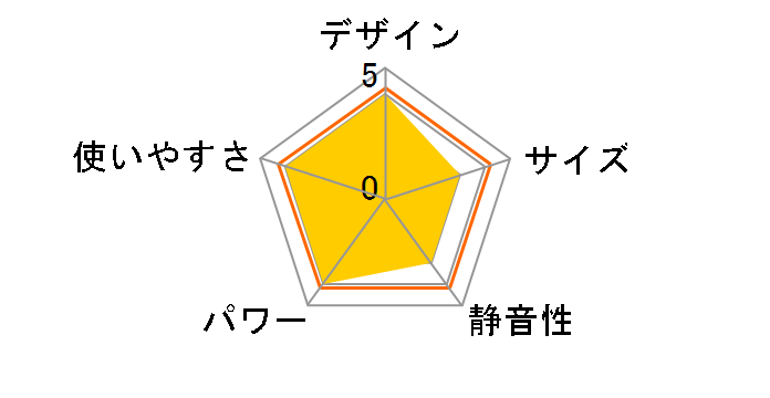 FW-4722LS�̃��[�U�[���r���[