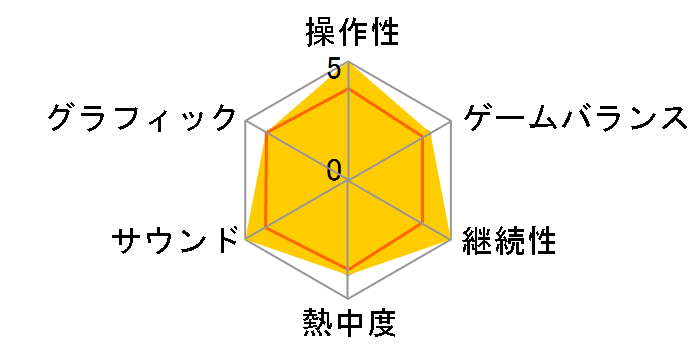 �e�g���X �G�t�F�N�g�E�R�l�N�e�b�h [�ʏ��] [Nintendo Switch]�̃��[�U�[���r���[