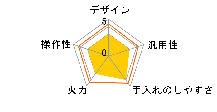 IHC-TS4�̃��[�U�[���r���[