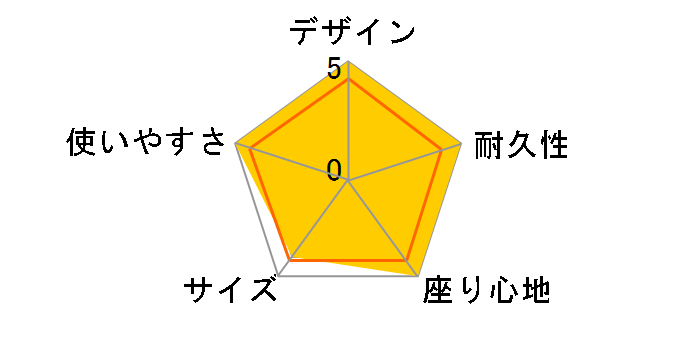 �J�t�F�`�F�A 1822330 [�u���b�N]�̃��[�U�[���r���[