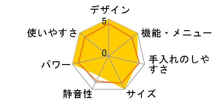 NE-DB1000̃[U[r[