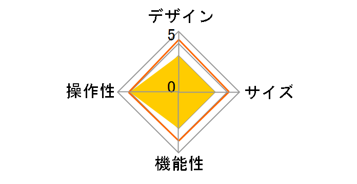 TB-10SPG2LBK�̃��[�U�[���r���[