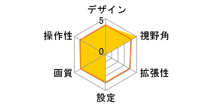 RCK-95E3 [�u���b�N]�̃��[�U�[���r���[