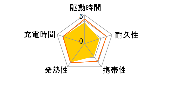 DE-C39-12000BK [�u���b�N]�̃��[�U�[���r���[