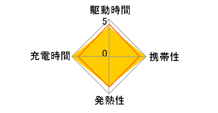 W-QA20BK [�u���b�N]�̃��[�U�[���r���[