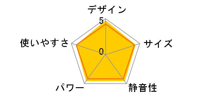 FH-VX3622BY(H) [�O���[]�̃��[�U�[���r���[