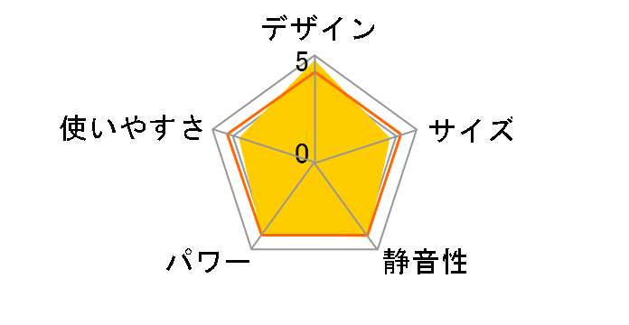 FH-VX4622BY(W) [�z���C�g]�̃��[�U�[���r���[