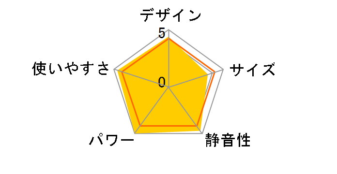 FH-VX5722BY(W) [�z���C�g]�̃��[�U�[���r���[