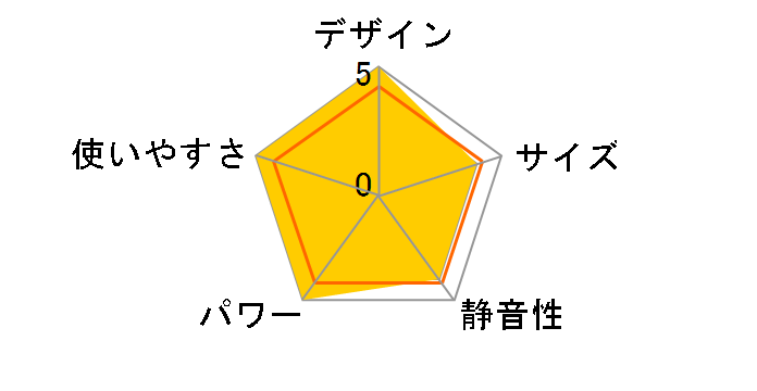 FH-VX7322BY�̃��[�U�[���r���[