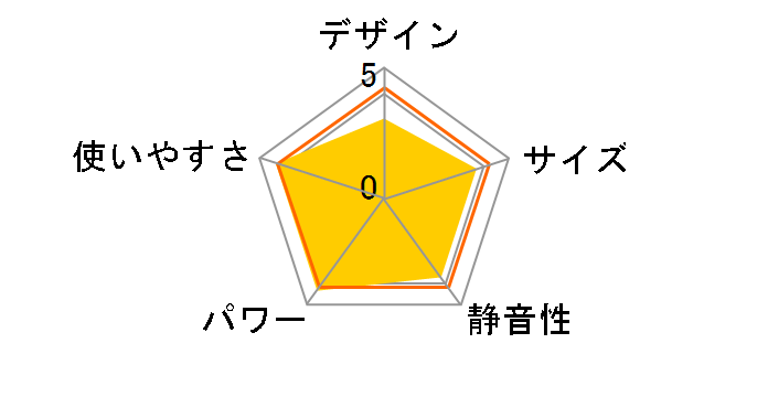 FH-ST4622BY�̃��[�U�[���r���[