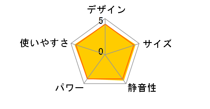 �R�A�q�[�g�X���� CH-922R�̃��[�U�[���r���[