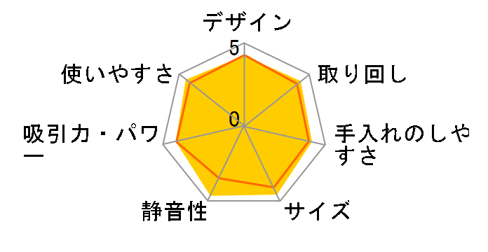 RACTIVE Air POWER EC-SR8-B [�u���b�N�n]�̃��[�U�[���r���[