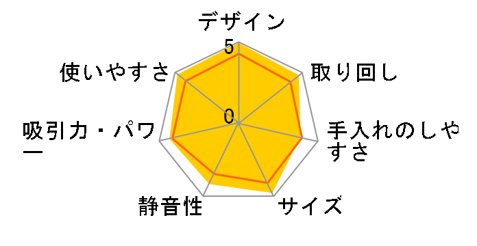 RACTIVE Air EC-AR8-B [�u���b�N�n]�̃��[�U�[���r���[