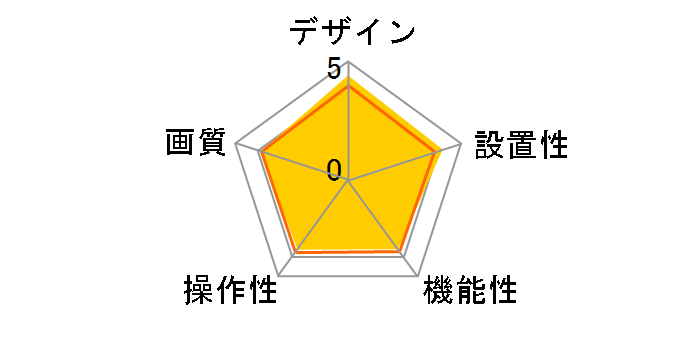 ATOM Cam 2�̃��[�U�[���r���[