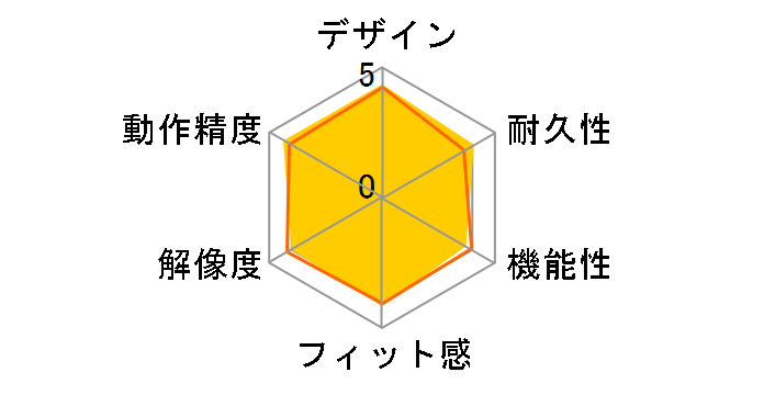 Corded Mouse M100n M100nWH [�z���C�g]�̃��[�U�[���r���[