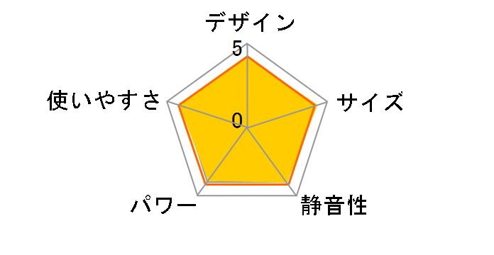 �J�v�X�[�� �f�X�N HFX12D03-GR [�Z�[�W�O���[��]�̃��[�U�[���r���[