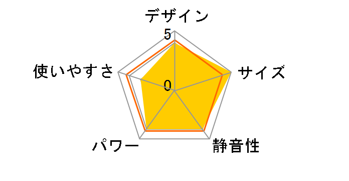 �܂߃|�J SH-T132�̃��[�U�[���r���[