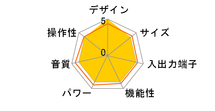 Artera Solus [�u���b�N]�̃��[�U�[���r���[