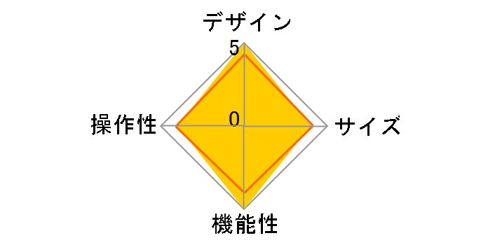 TB-13SNCBK�̃��[�U�[���r���[
