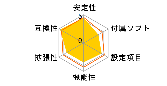 H310MHP 3.0�̃��[�U�[���r���[