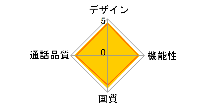 �O�ł��h�A�z�� VL-SWZ700KF�̃��[�U�[���r���[