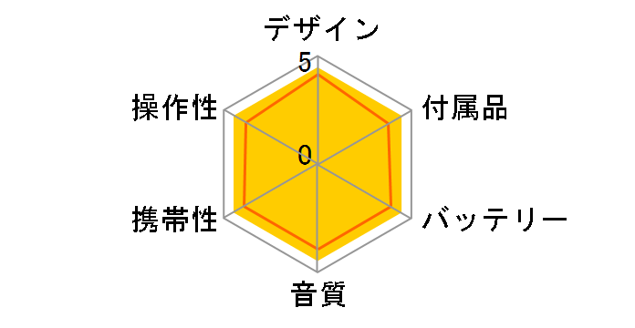 AudioComm CDP-400N�̃��[�U�[���r���[