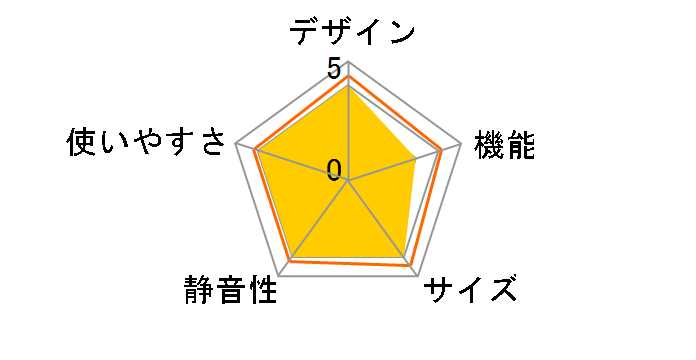 MR-CX33HL-T [�_�[�N�u���E��]�̃��[�U�[���r���[