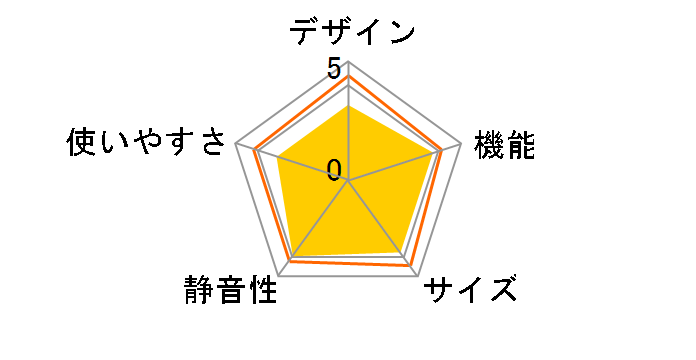 MR-C33H�̃��[�U�[���r���[