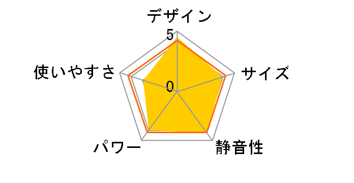 �}���`�_�C�i�~�b�N�q�[�^�[ MDHS12-PB [�}�b�g�u���b�N]�̃��[�U�[���r���[