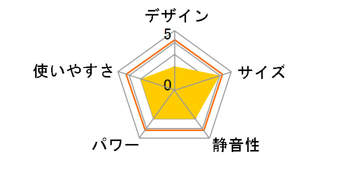 TS-615�̃��[�U�[���r���[