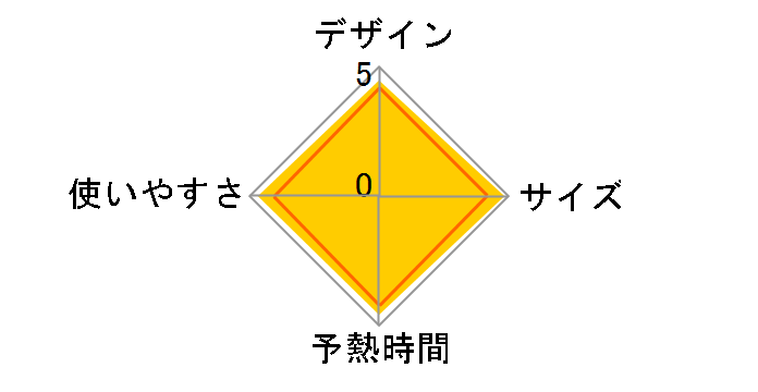 �J���� NI-CL313-P [�s���N]�̃��[�U�[���r���[