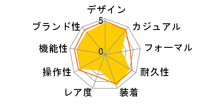 �v���}�X�^�[ MARINE-���J�j�J���_�C�o�[ 200m NB6021-68L�̃��[�U�[���r���[