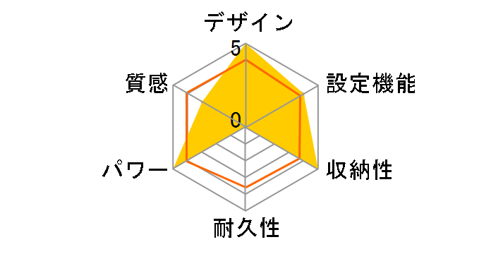 TWA-1002B�̃��[�U�[���r���[