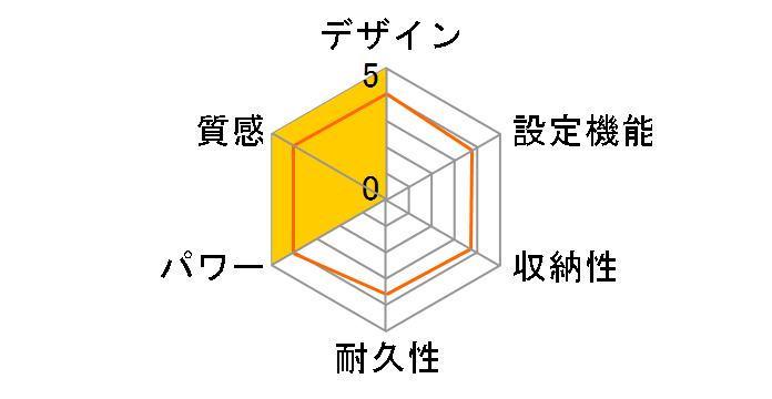 EC-K4001�̃��[�U�[���r���[