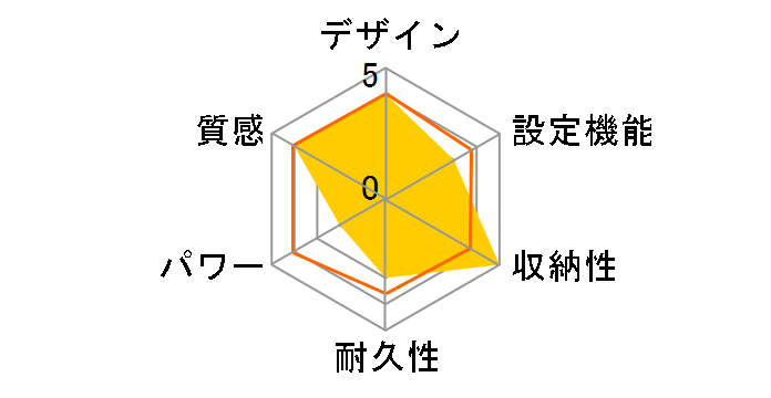 EC-K491H�̃��[�U�[���r���[