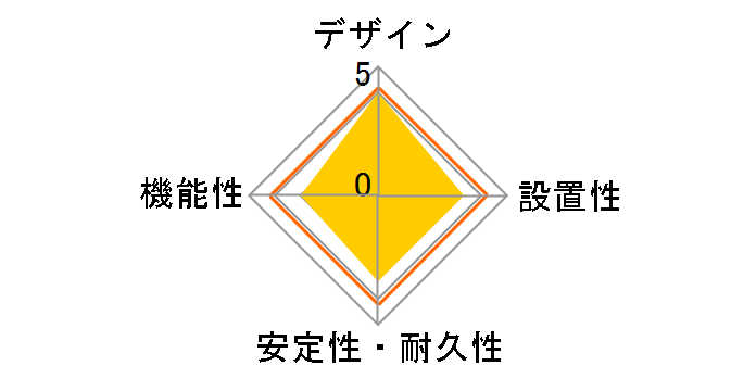 T-X01-2101WH�̃��[�U�[���r���[